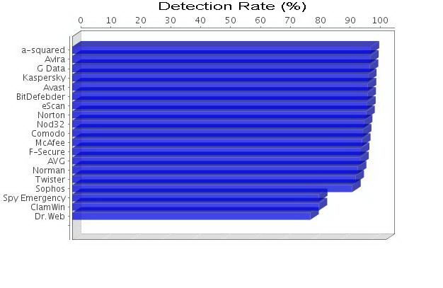 GenerateChart-3d1.jpg